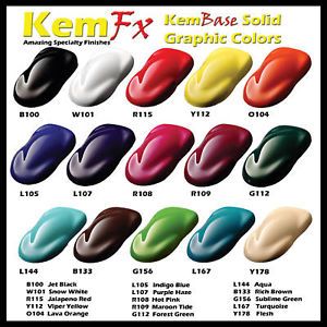High Gloss Car Auto Body Automotive Paint Solid Color Basecoat Clearcoat Kit