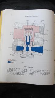 John Deere 450 Dozer Manual