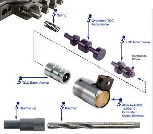 01M 01N 01P Transmissions Valve Body Repair Tool Kit Sonnax VW Audi