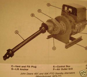 John Deere 40K 55K PTO Alternator Parts Catalog Manual