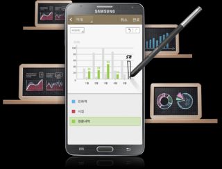 32GB Black Samsung Galaxy Note 3 III N900 N9005 Korea s K LTE A Smartphone Phone