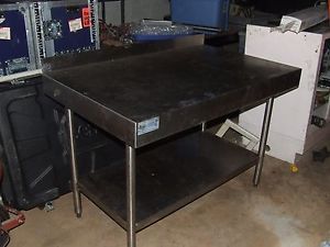 Stainless Steel Table Backsplash