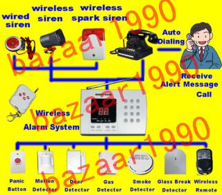 New Wireless Home GSM Security Alarm System Alarms SMS Call Autodial