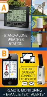 New La Crosse Technology Wireless Weather Station C84612 Remote Monitor Alerts
