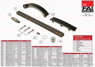 Timing Chain Kit for Saab 9 3 YS3D 2 2 Tid 11 00 09 02 ATCK104 244