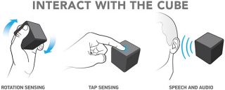Princip Interactive LED Futuro Cube